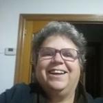 Admin bar avatar